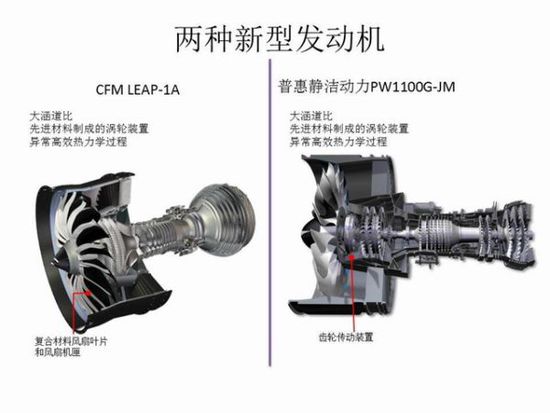 Ԕ��տ�A320neo��