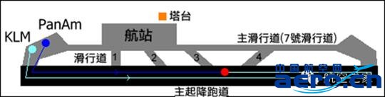 �D11�����y�F(xi��n)��(ch��ng)����(du��)λ���c�ɰ��C(j��)��(d��ng)���D���tɫ�A�c(di��n)��əC(j��)ײ��̎